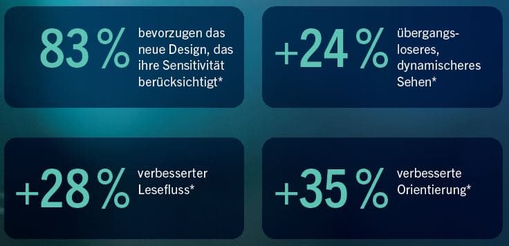 Ergebnisse.jpg